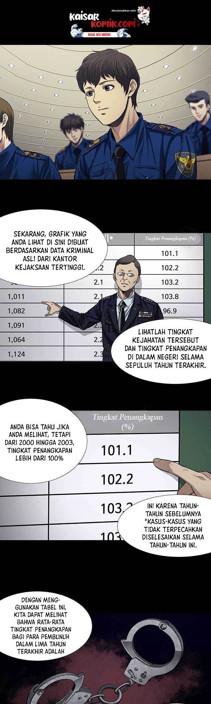 Vigilante Chapter 9 - halaman 18