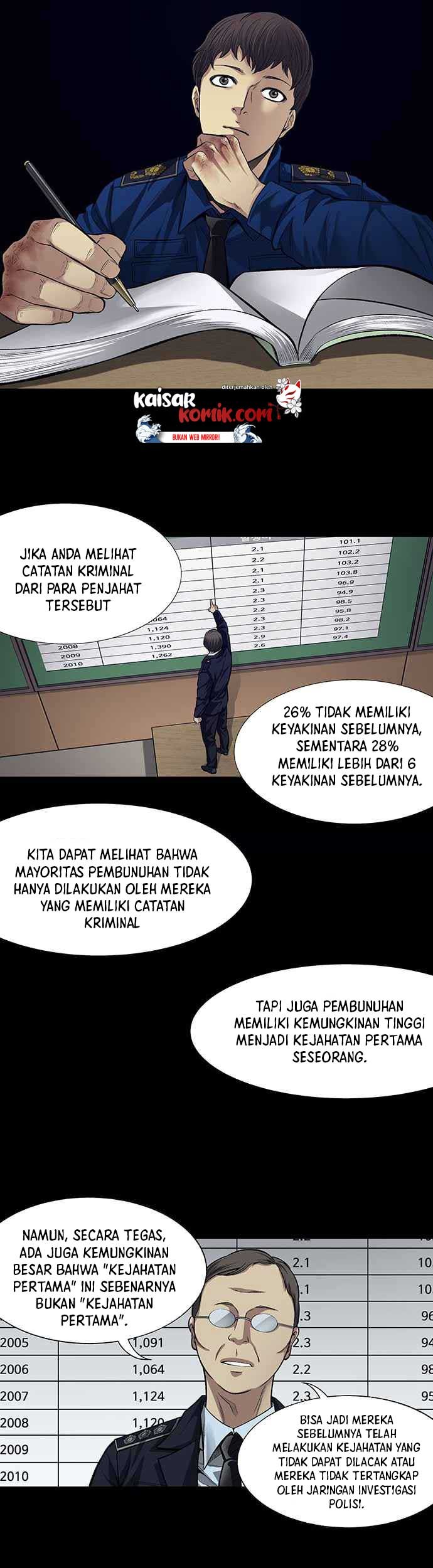Vigilante Chapter 9 - halaman 20