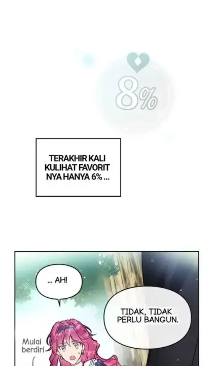 Villains Are Destined to Die Chapter 19 - halaman 13
