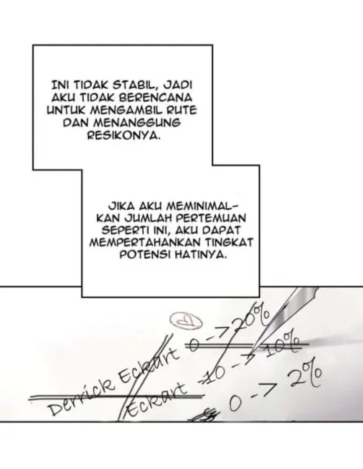 Villains Are Destined to Die Chapter 38 - halaman 50