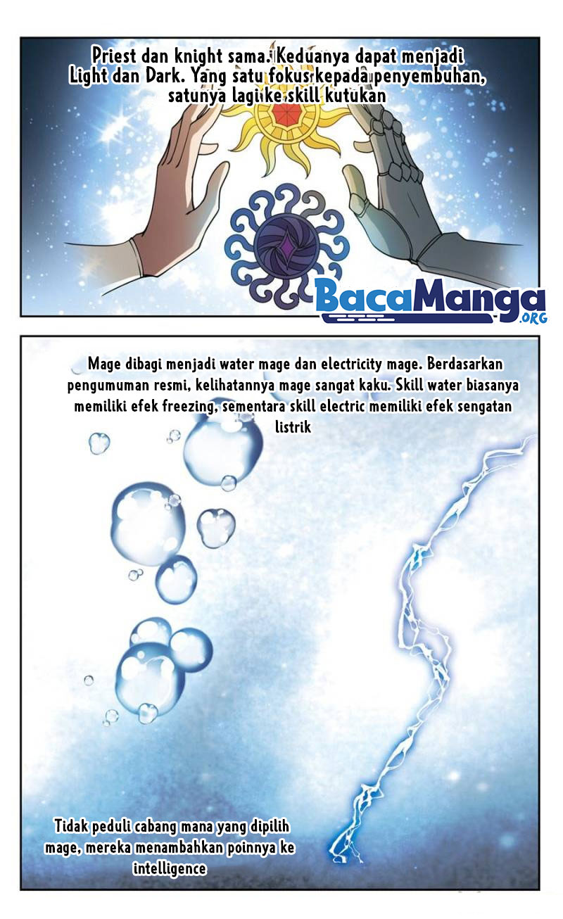 Virtual World: Close Combat Mage Chapter 172 - halaman 2