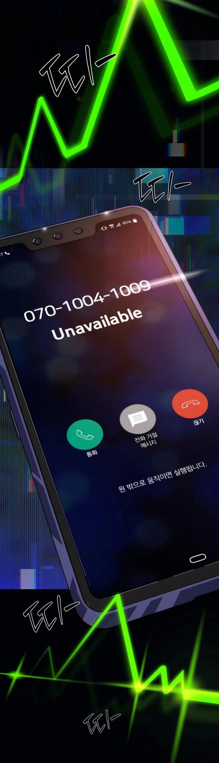 Voice Phishing Turns Your Life Around Chapter 33 - halaman 64