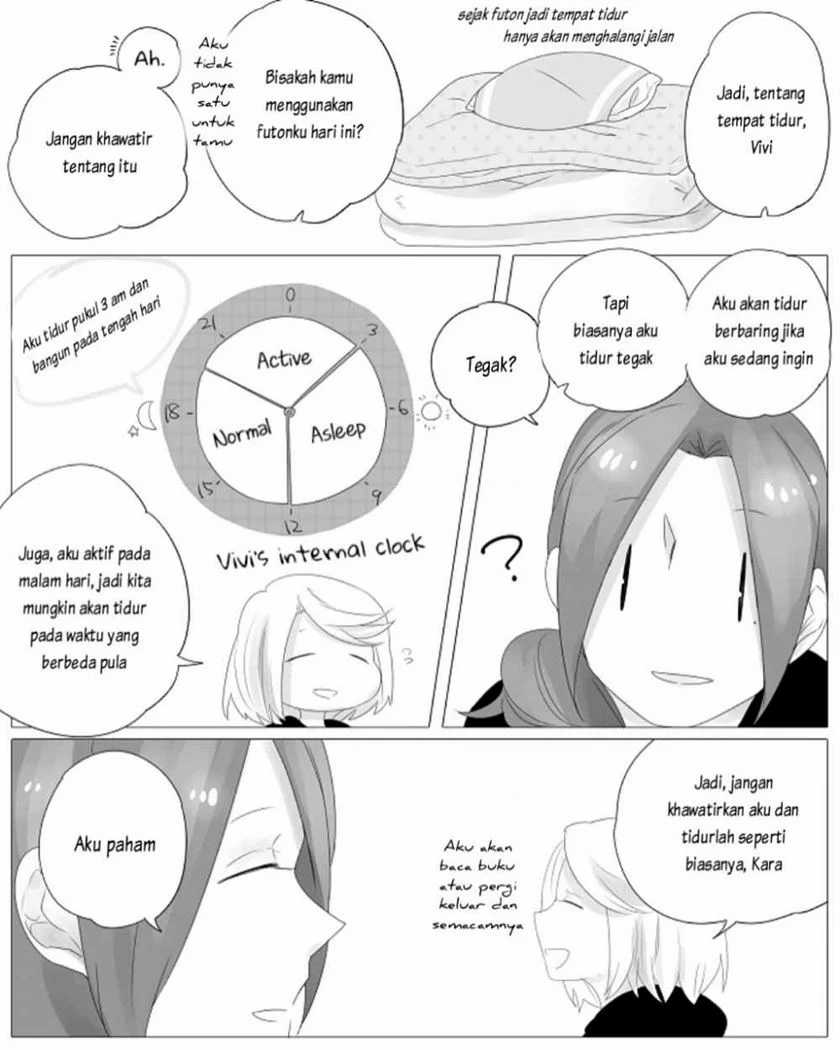Wake Ari na Kanojo-tachi Chapter 4 - halaman 9