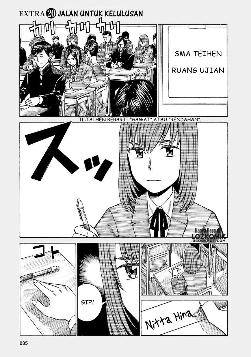 Wangpai Yushi Chapter 20 - halaman 2