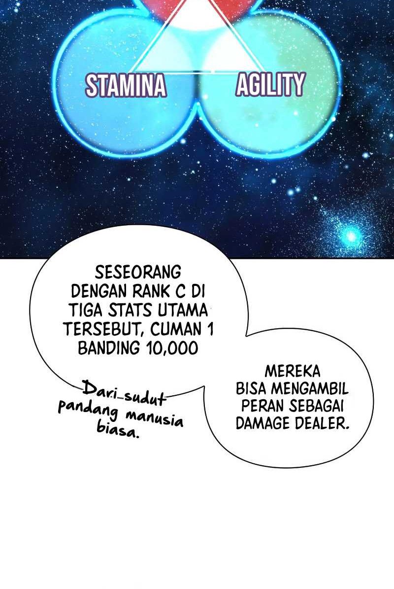 Warrior High School – Dungeon Raid Department Chapter 17 - halaman 37