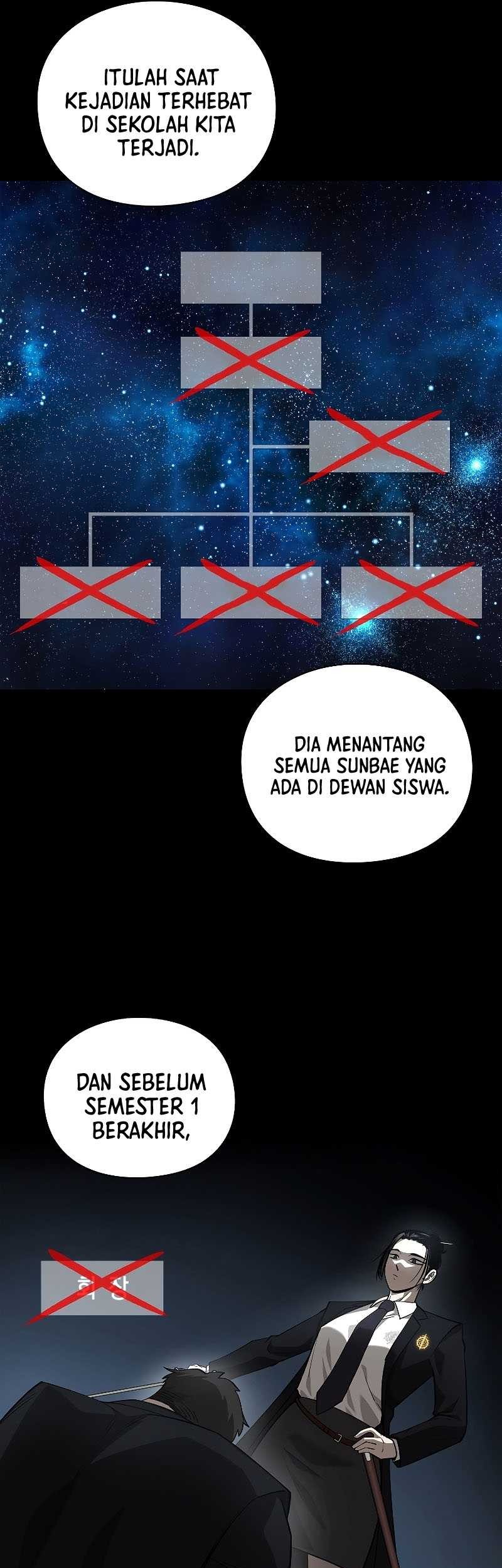Warrior High School – Dungeon Raid Department Chapter 31 - halaman 38
