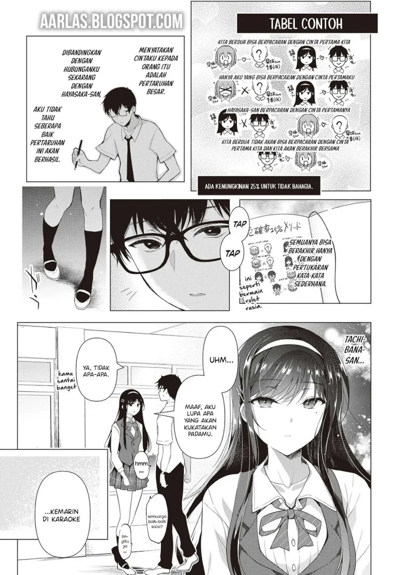 Watashi, Nibanme no Kanojo de Ii kara. Chapter 1 - halaman 58