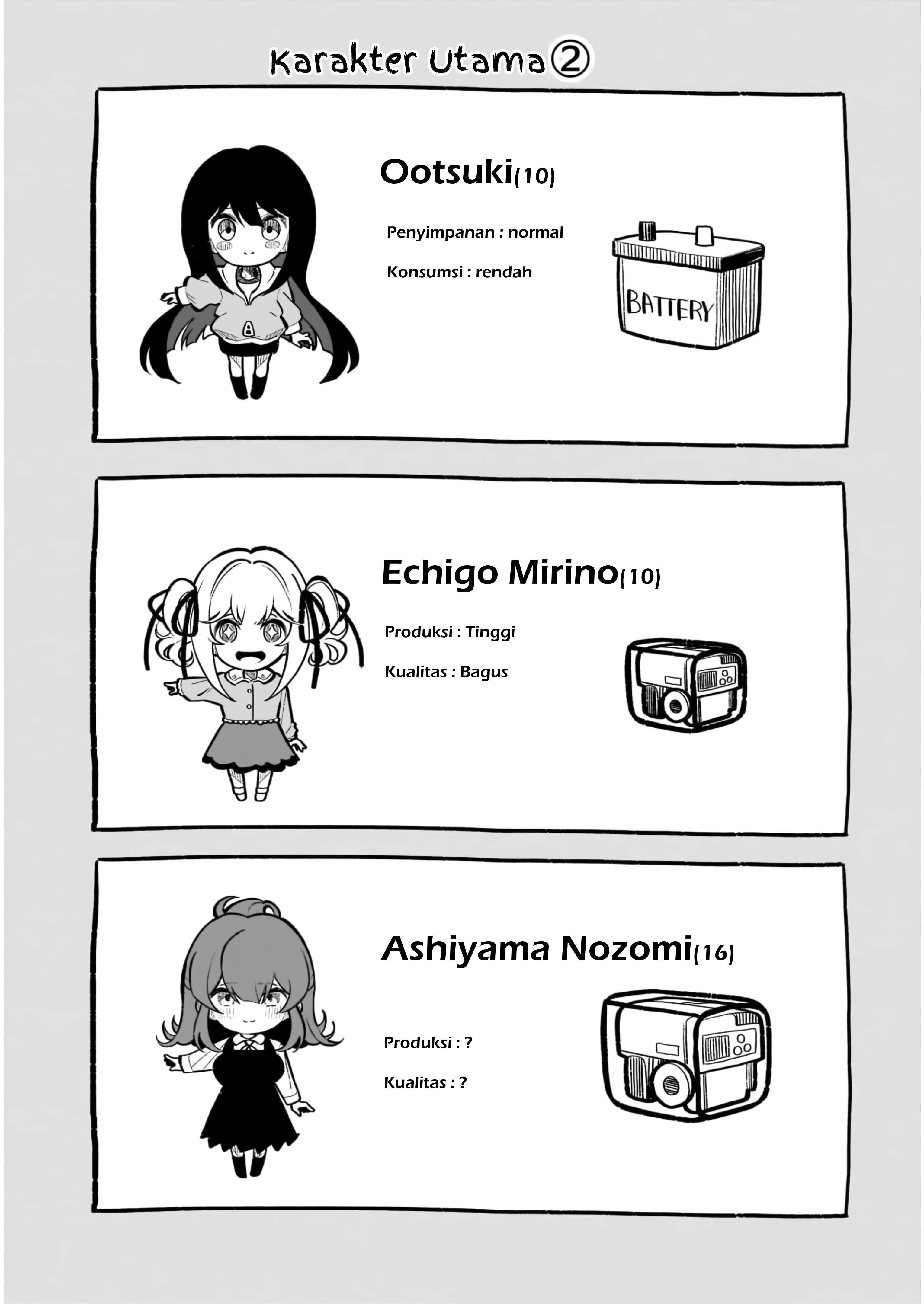 Watashi wa Succubus to Kiss wo Shita Chapter 14.5 - halaman 2