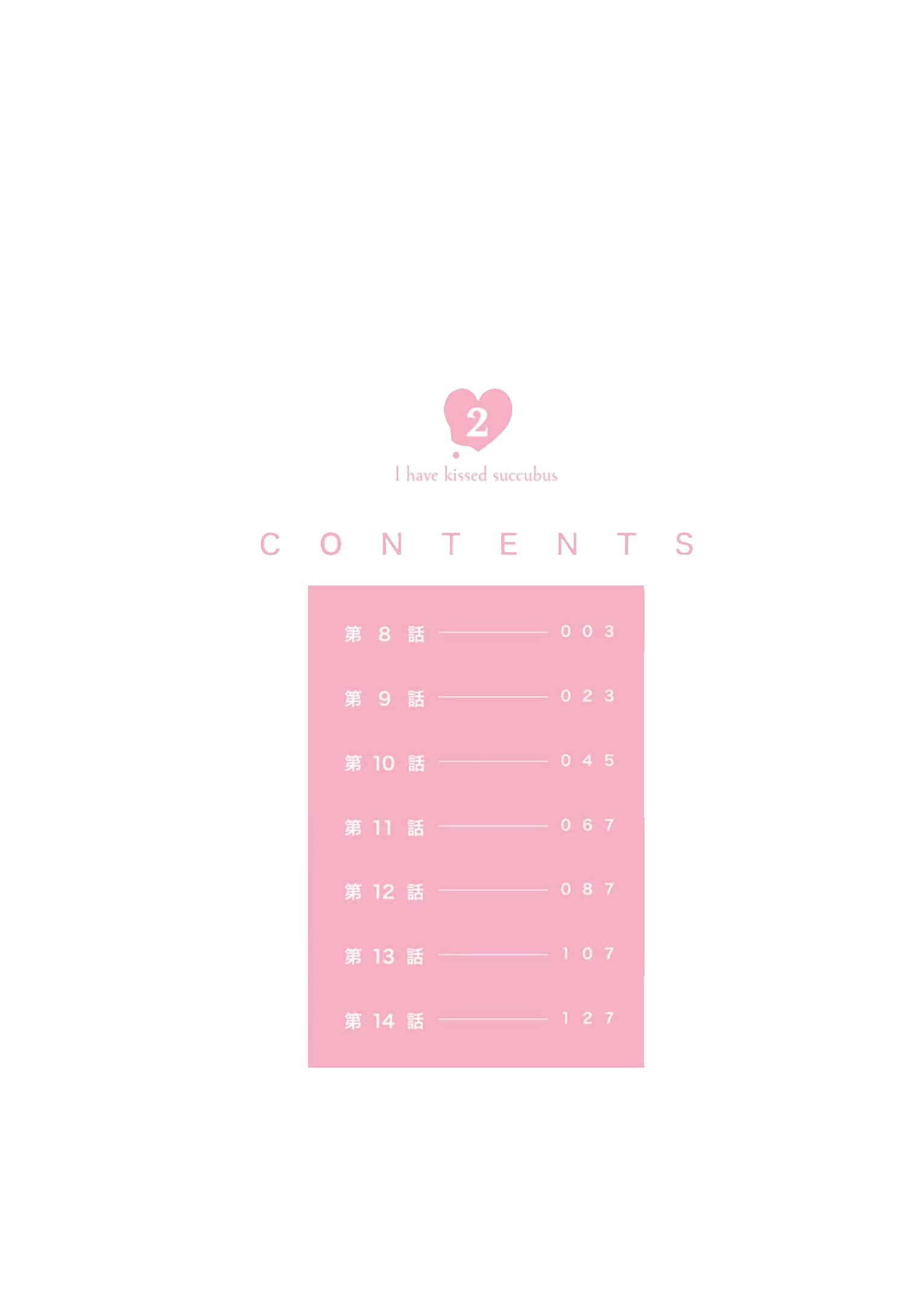 Watashi wa Succubus to Kiss wo Shita Chapter 14.5 - halaman 5