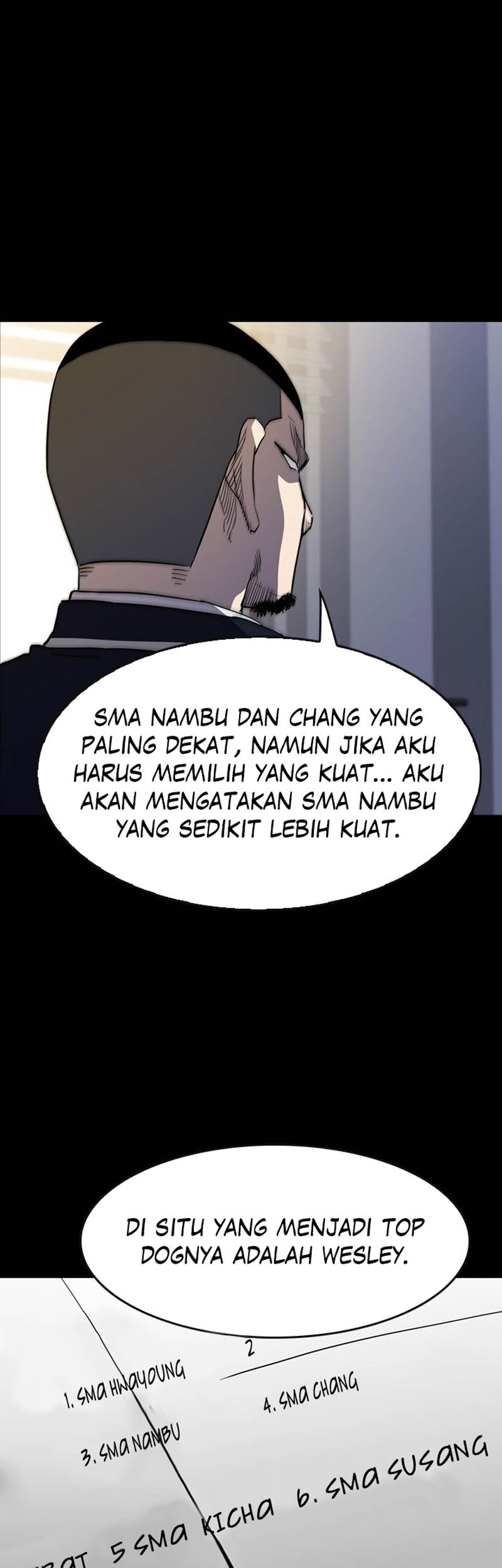 Watch Dog Chapter 30 - halaman 55