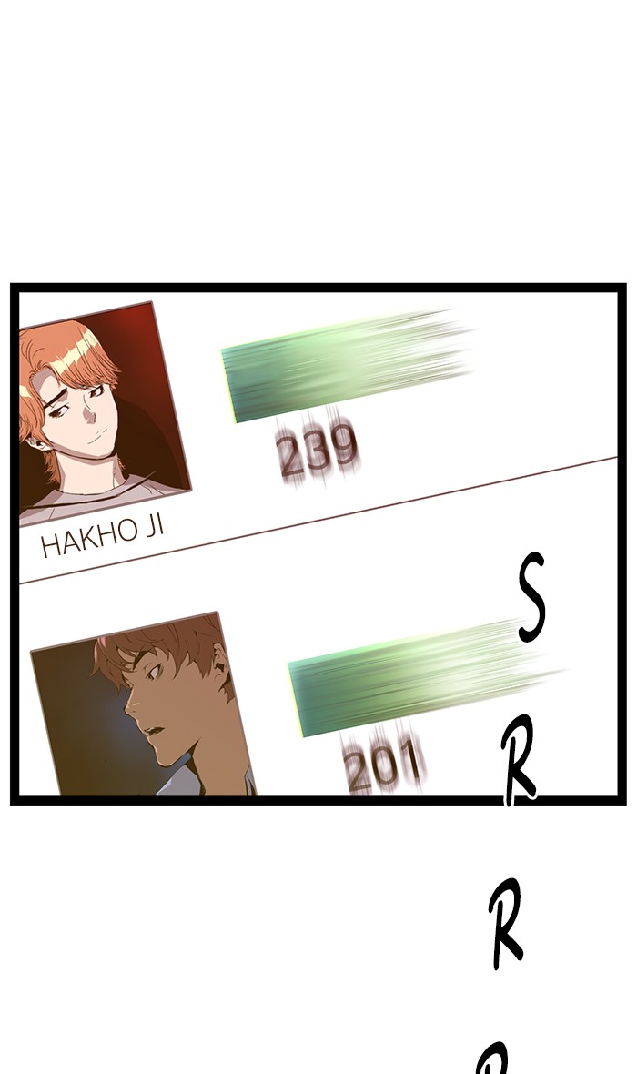 Weak Hero Chapter 114 - halaman 45