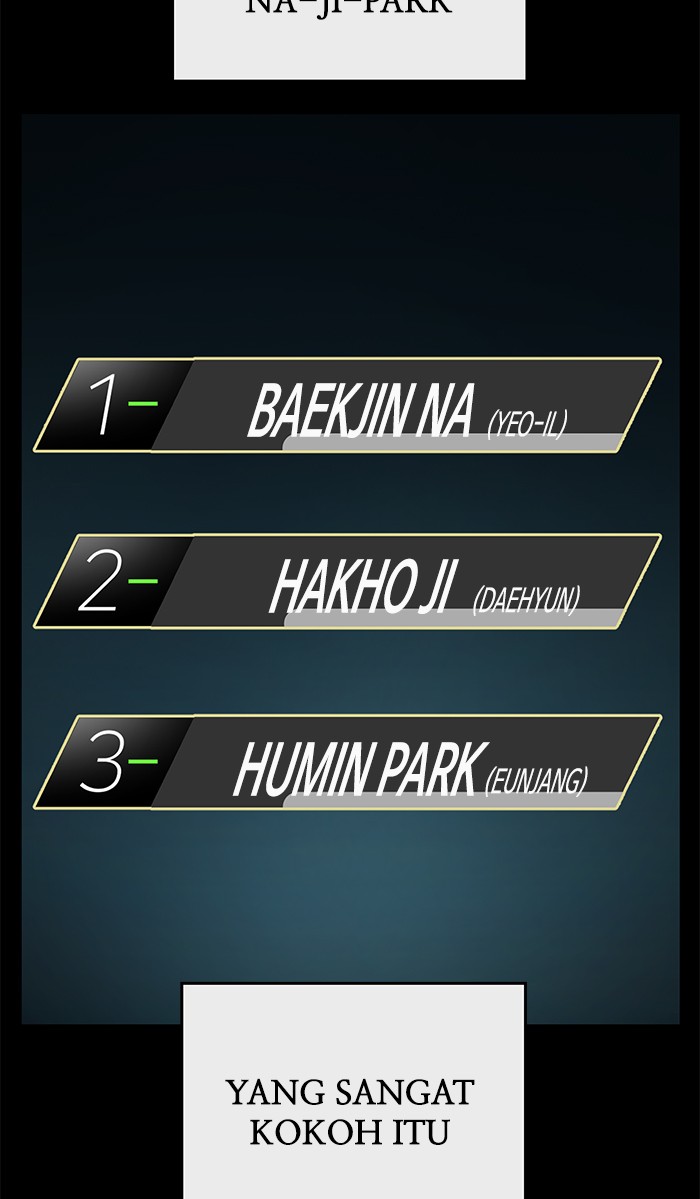 Weak Hero Chapter 127 - halaman 56