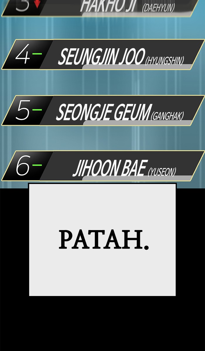 Weak Hero Chapter 127 - halaman 60