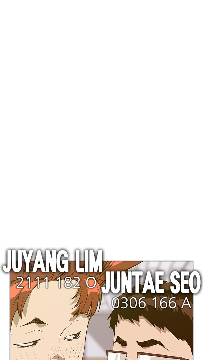 Weak Hero Chapter 128 - halaman 1