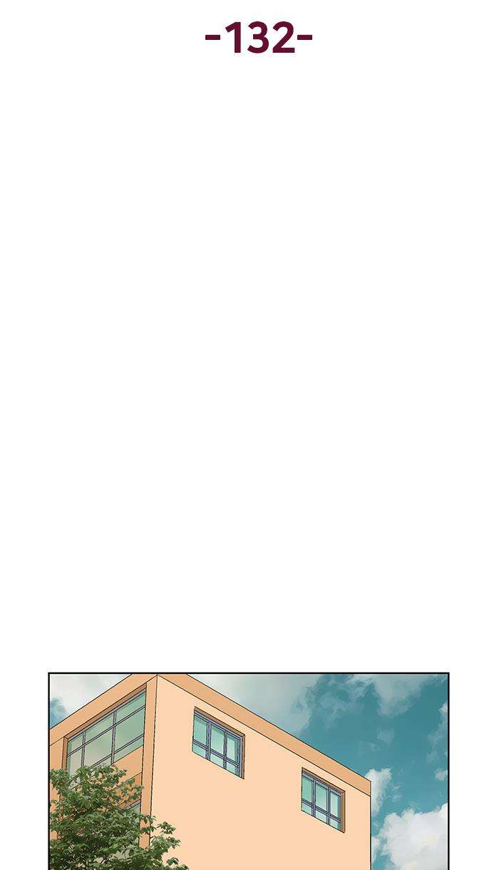 Weak Hero Chapter 133 - halaman 20