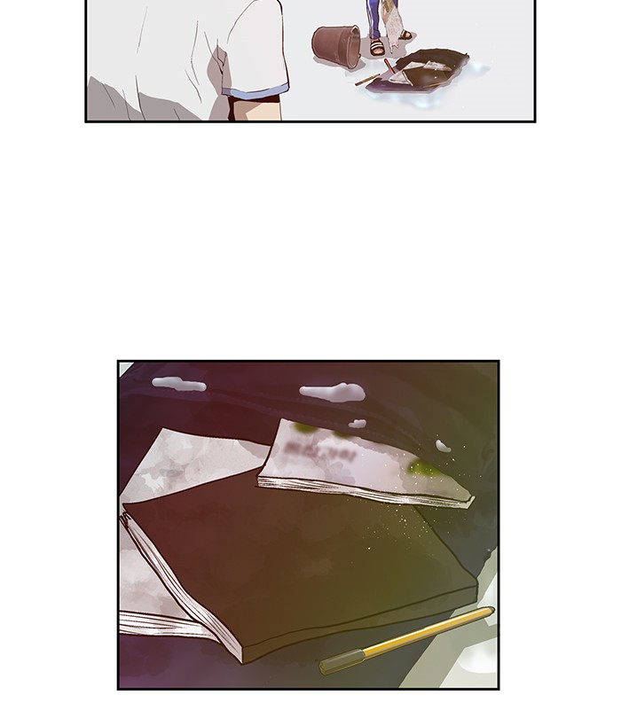 Weak Hero Chapter 15 - halaman 69