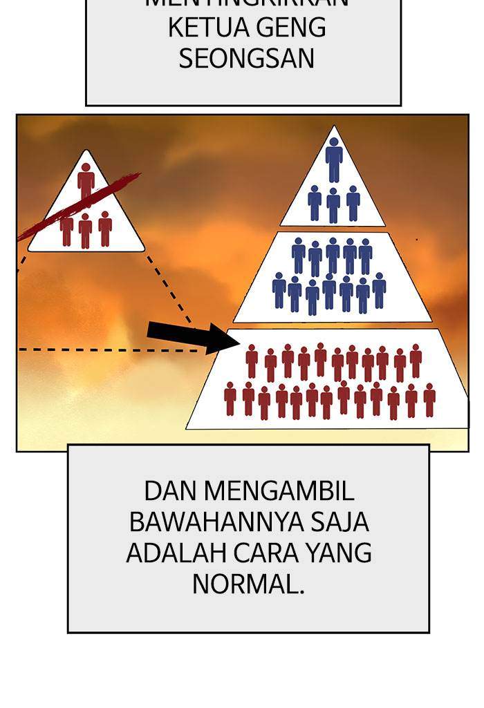 Weak Hero Chapter 164 - halaman 72