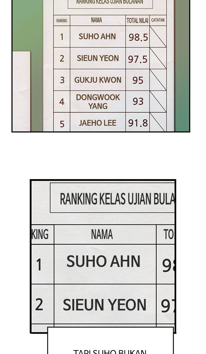 Weak Hero Chapter 26 - halaman 76
