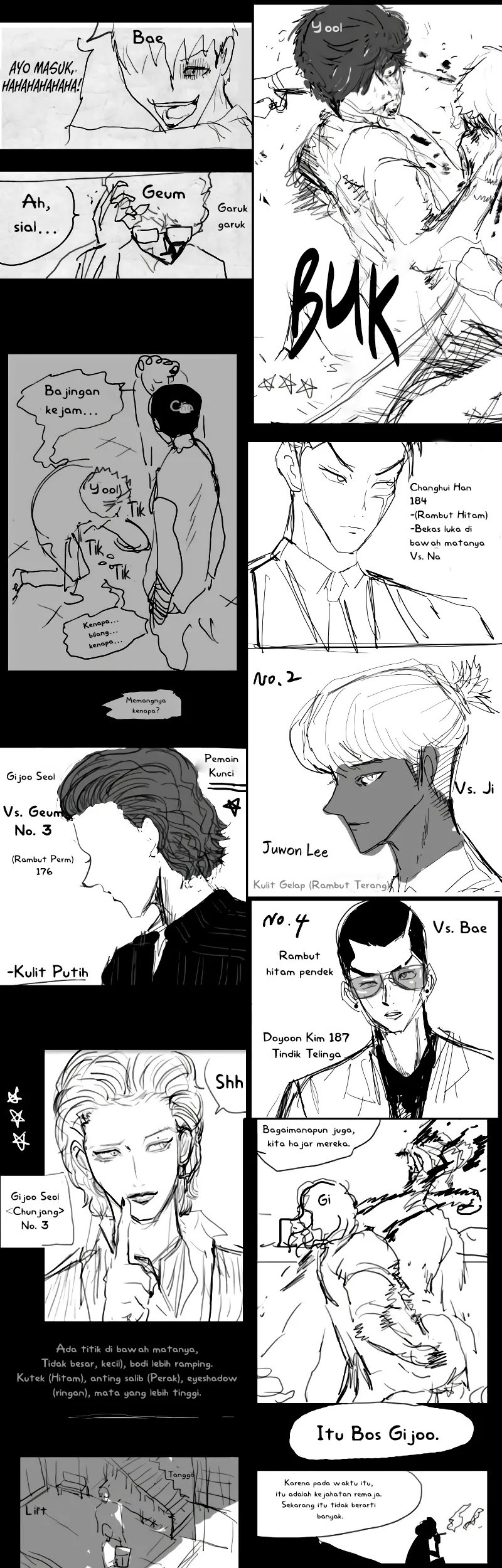 Weak Hero Chapter 268 - halaman 21