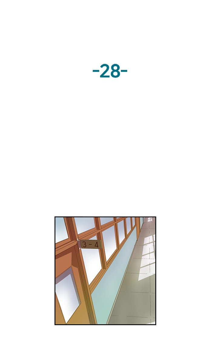 Weak Hero Chapter 28 - halaman 33