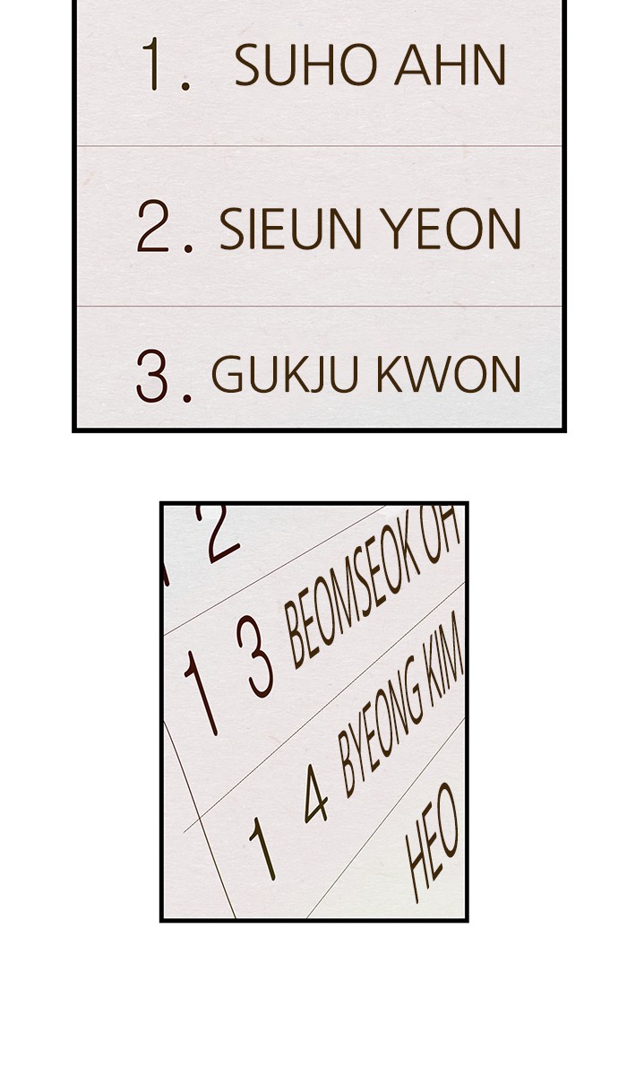 Weak Hero Chapter 28 - halaman 53