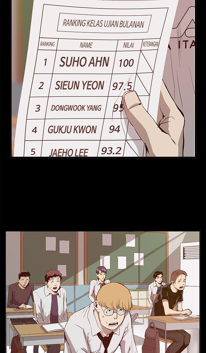 Weak Hero Chapter 32 - halaman 75