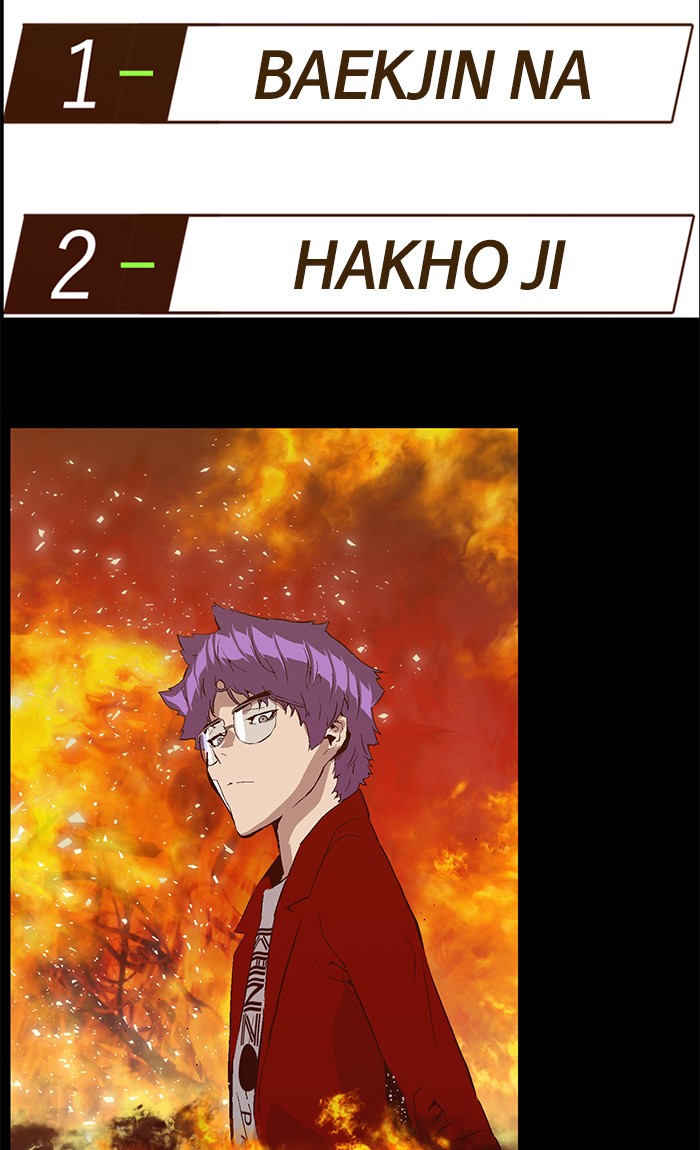 Weak Hero Chapter 87 - halaman 68