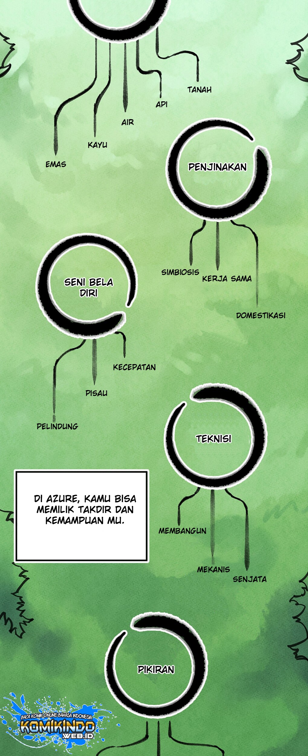 Weakest Little Monster Chapter 5 - halaman 16