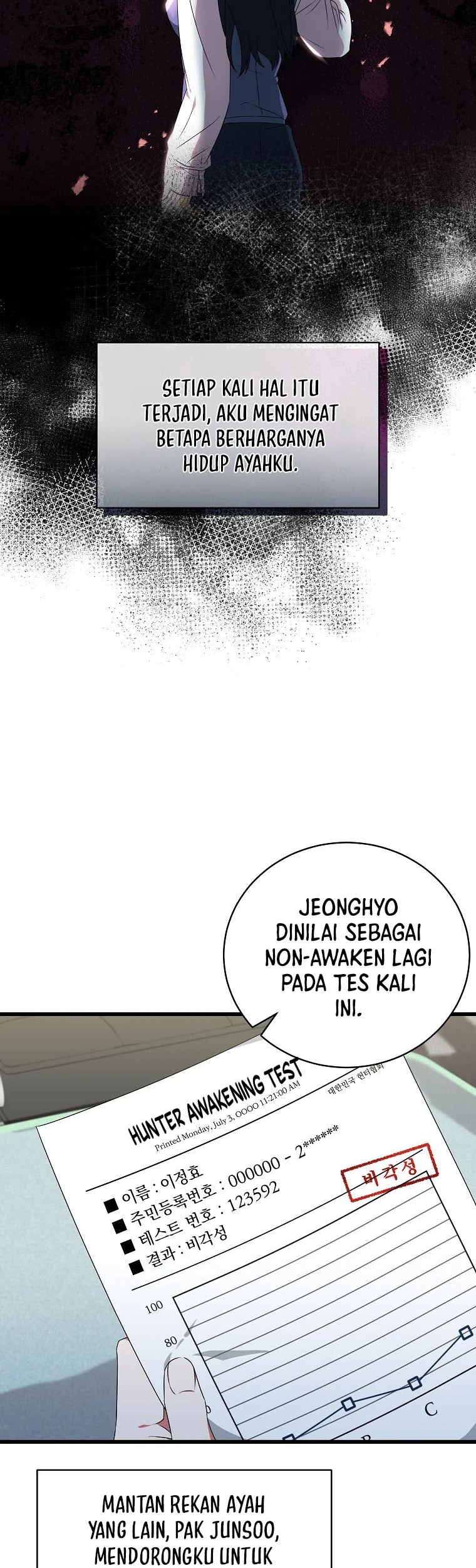 Welcome to Dungeon Hotel Chapter 2 - halaman 21