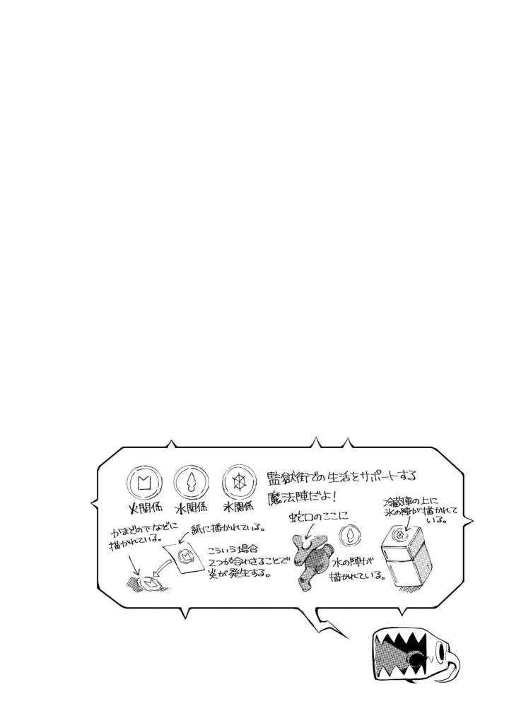 Welcome to the Prison Town! Chapter 7 - halaman 40