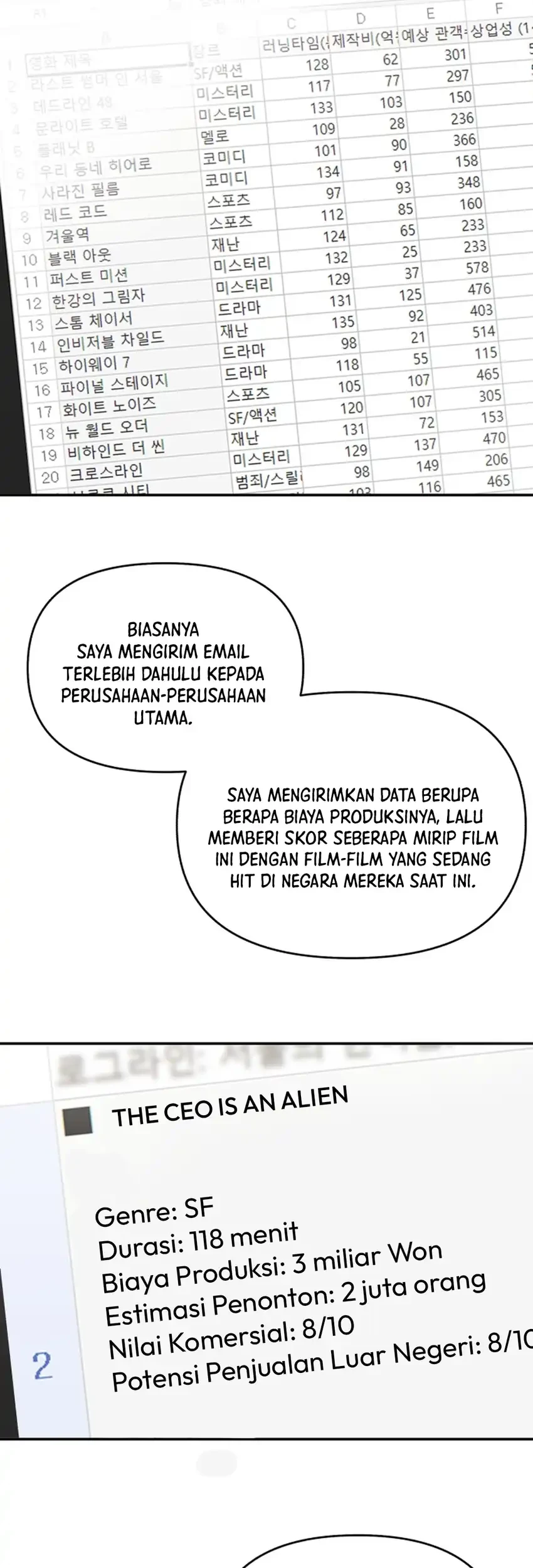 When a Genius Office Worker Goes Too Far Chapter 44 - halaman 23