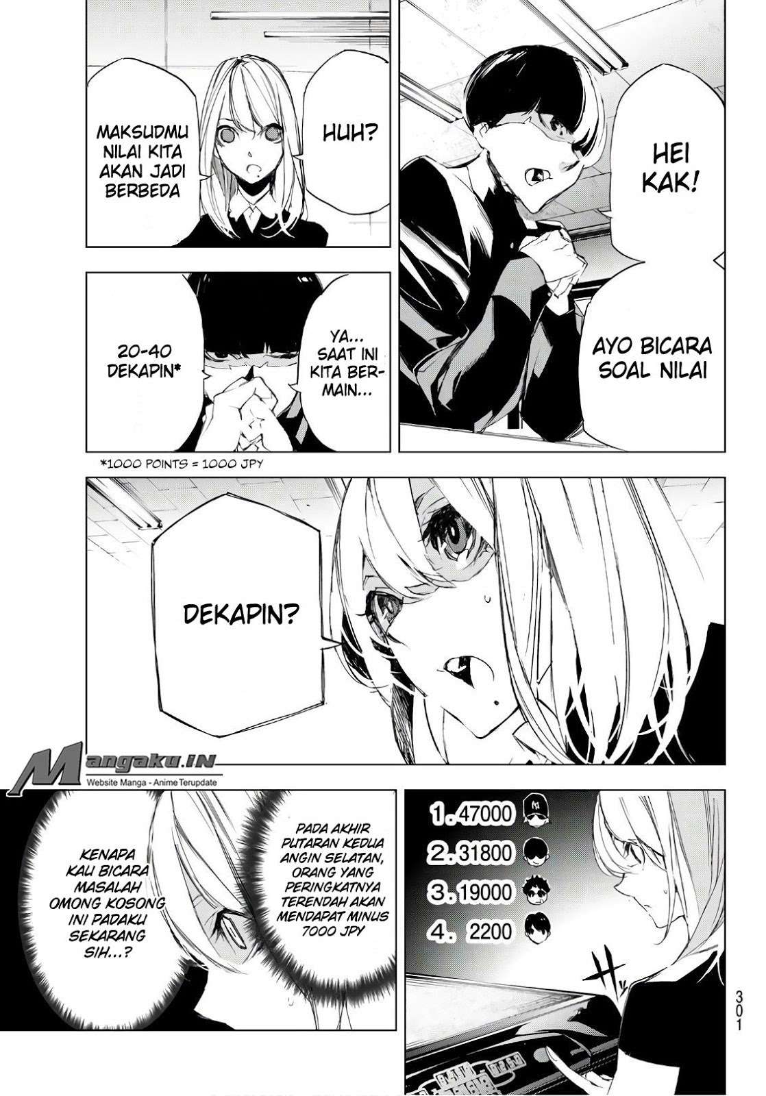 When Night Falls Chapter 9 - halaman 6