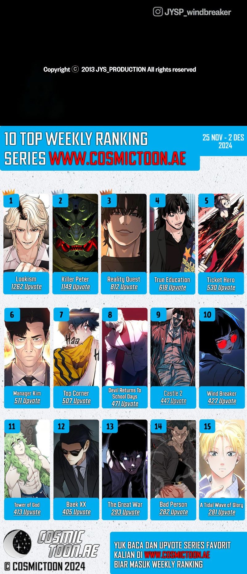 Wind Breaker Chapter 528 - halaman 106