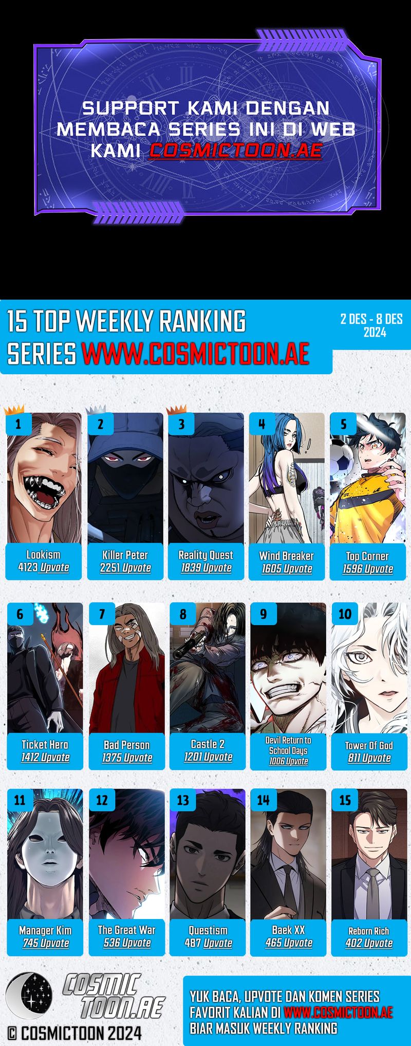 Wind Breaker Chapter 532 - halaman 117