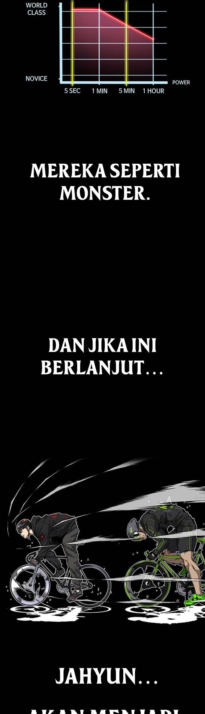 Wind Breaker Chapter 497 - halaman 86