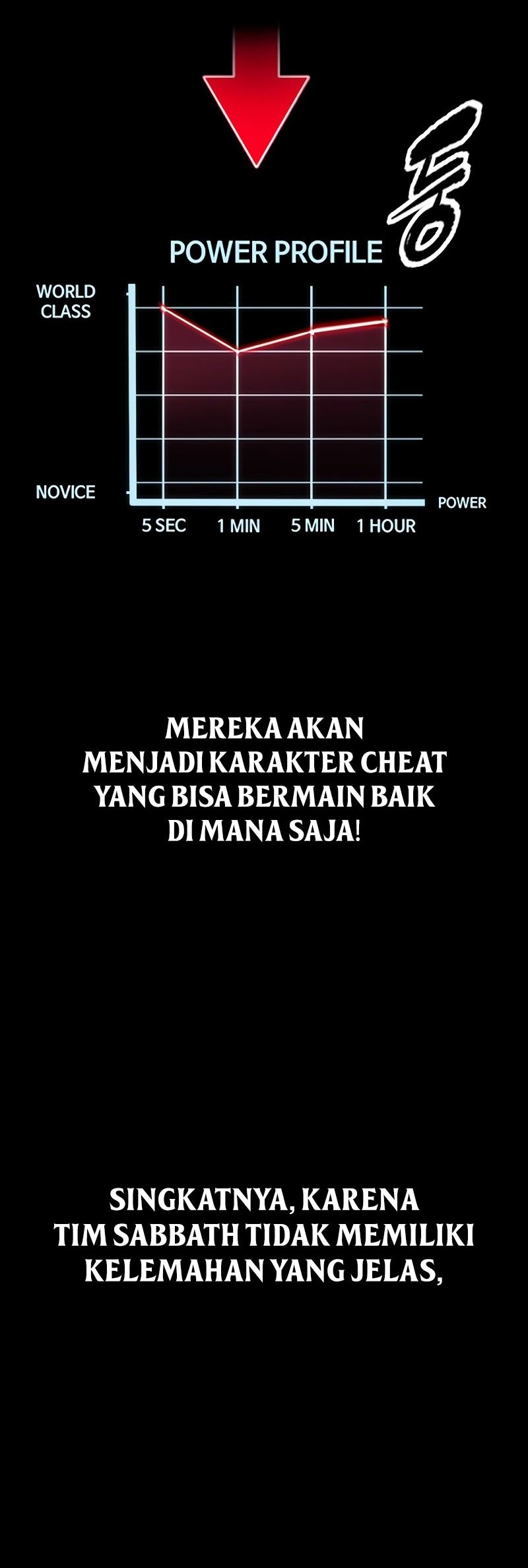 Wind Breaker Chapter 523 - halaman 40