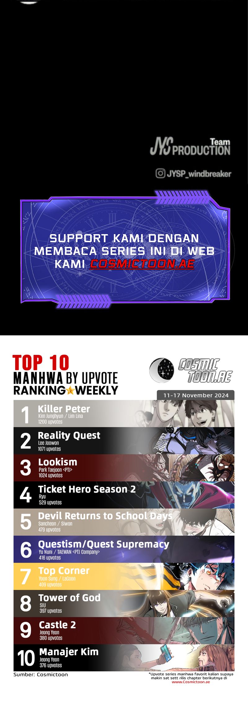 Wind Breaker Chapter 526 - halaman 101