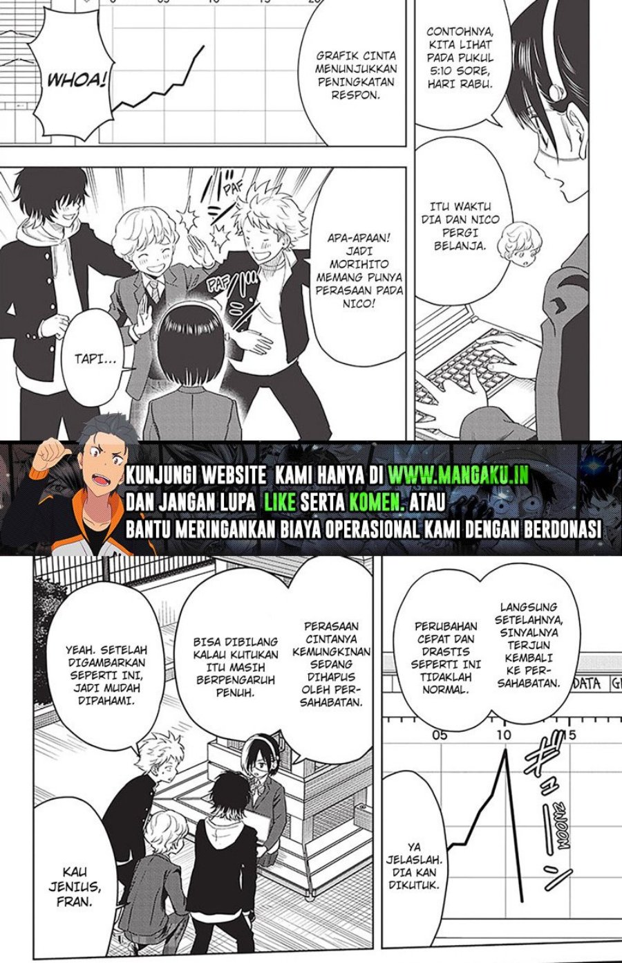 Witch Watch Chapter 106 - halaman 2