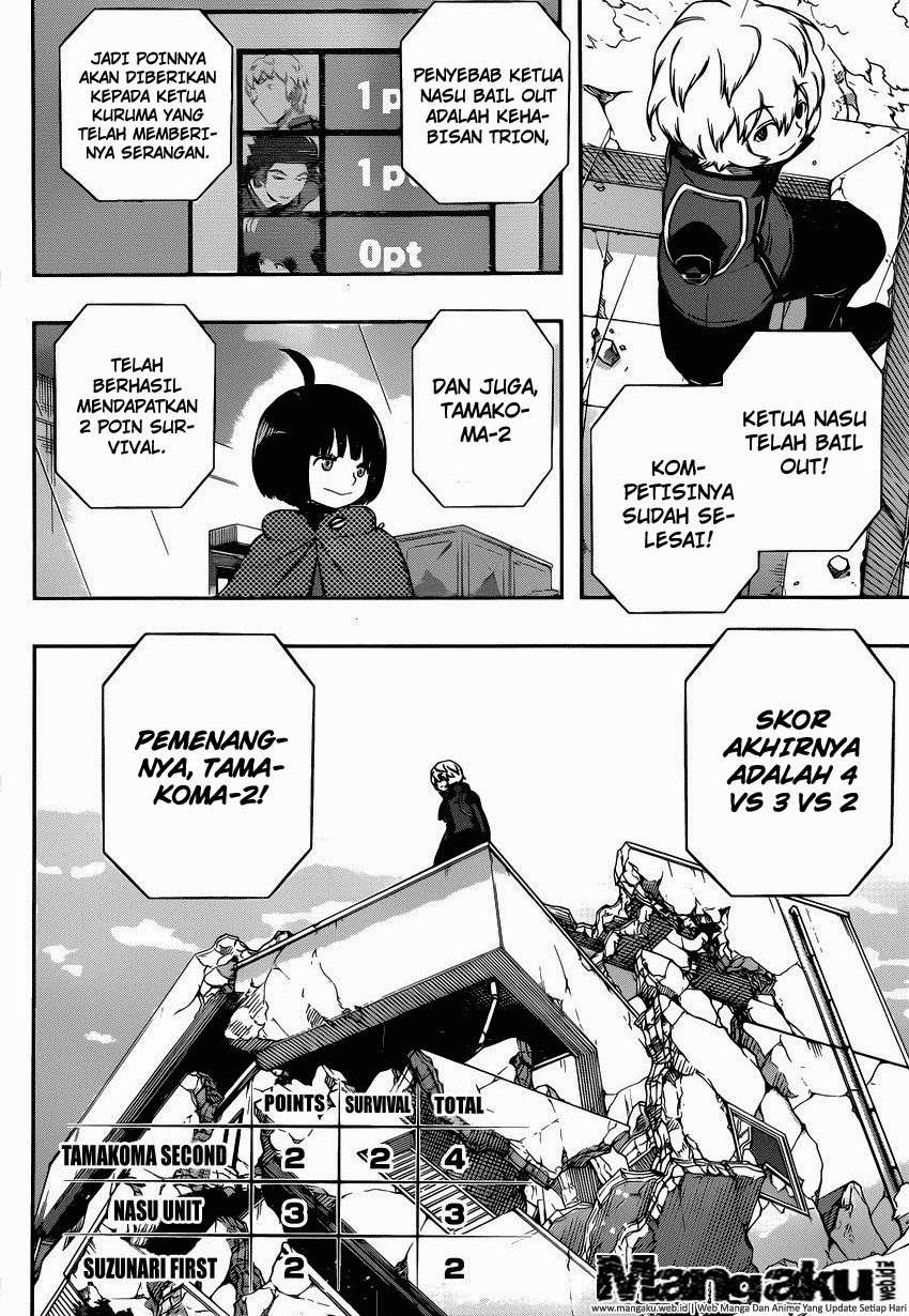 World Trigger Chapter 102 - halaman 20