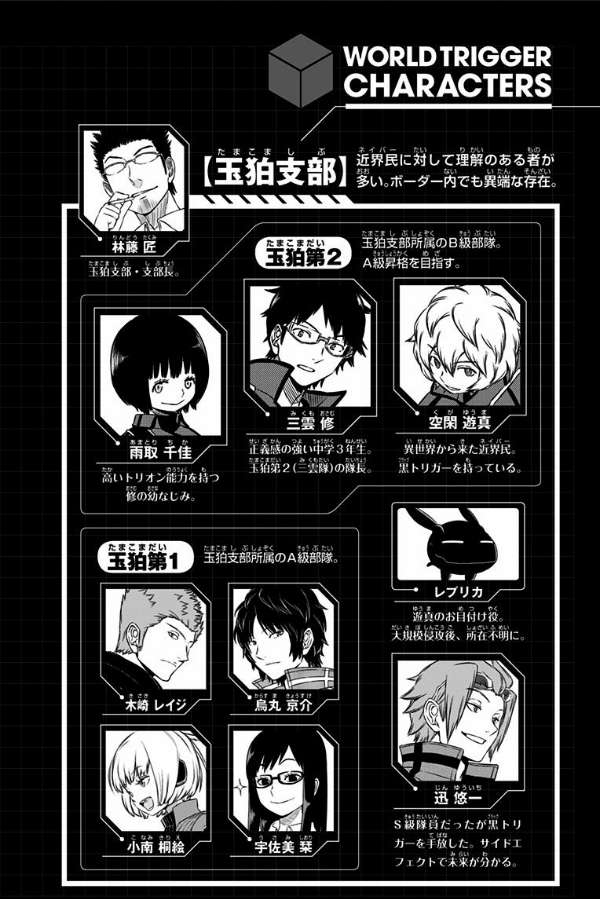 World Trigger Chapter 125 - halaman 6