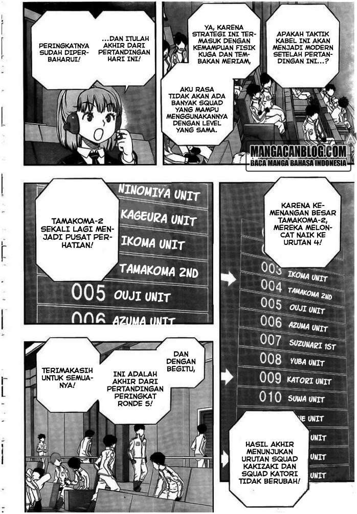 World Trigger Chapter 146 - halaman 14