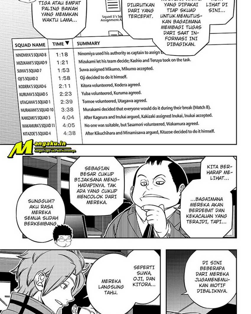 World Trigger Chapter 219 - halaman 9