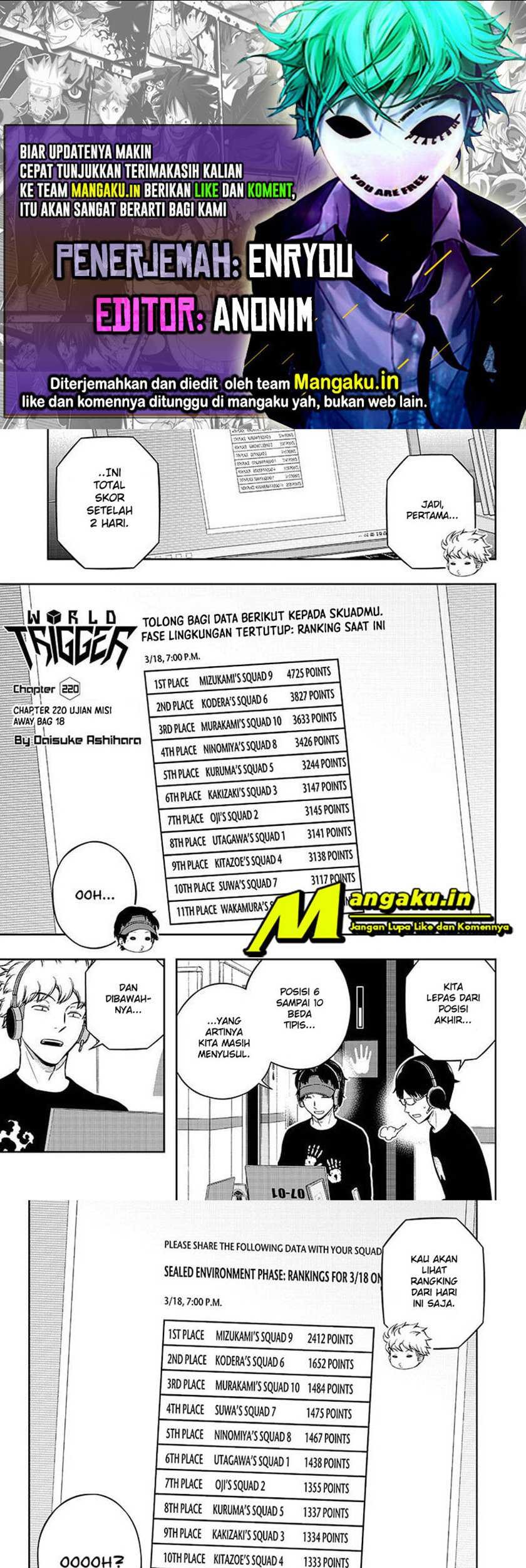 World Trigger Chapter 220 - halaman 1