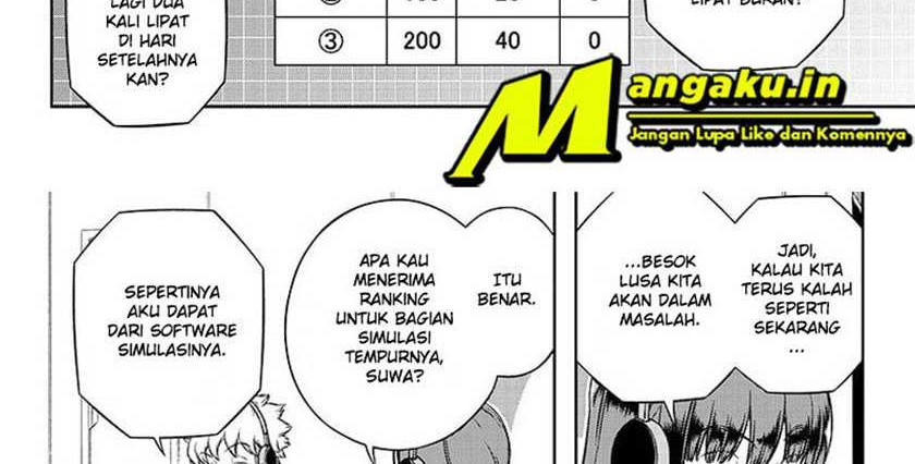 World Trigger Chapter 220 - halaman 4