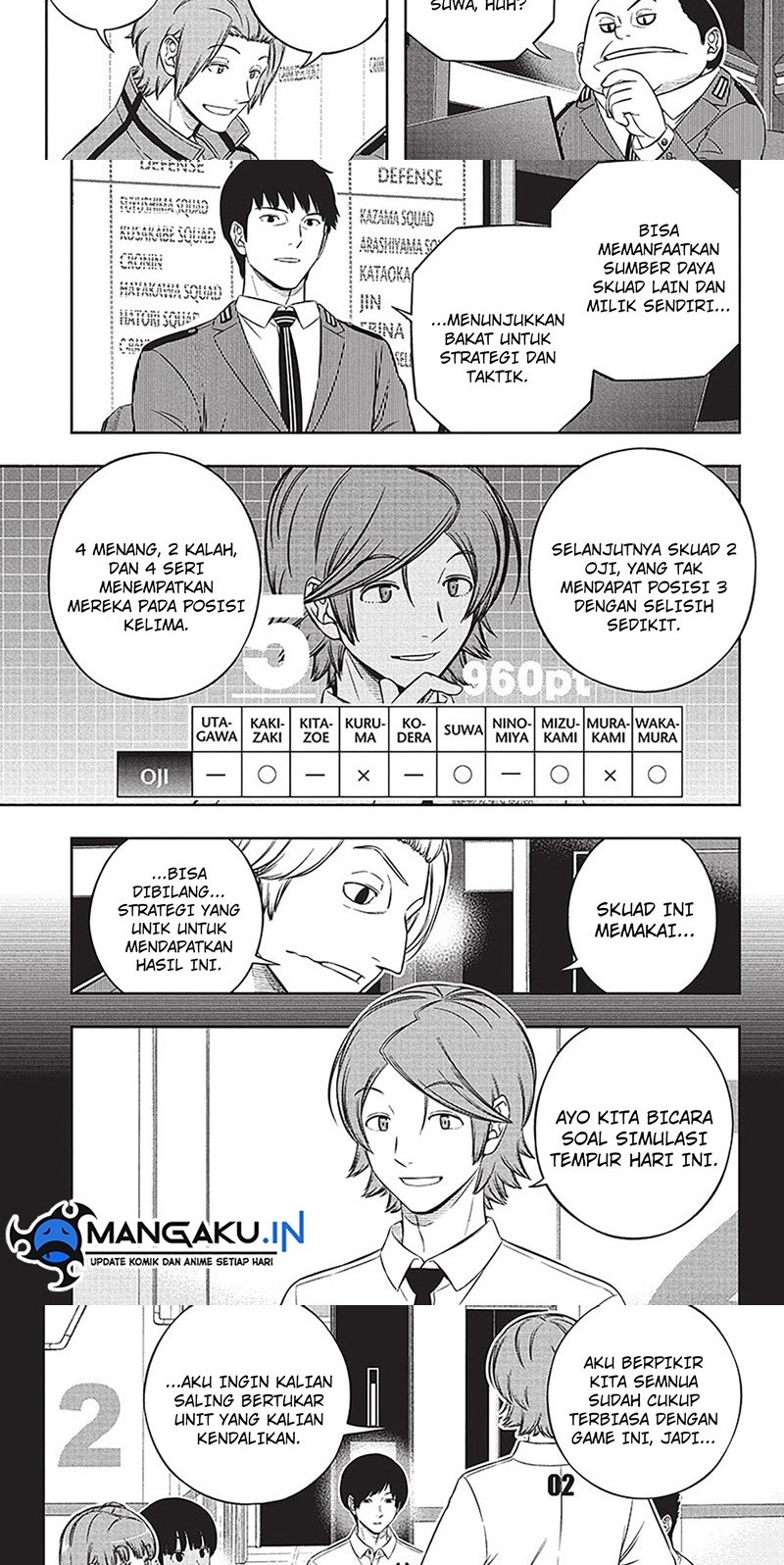 World Trigger Chapter 233 - halaman 8