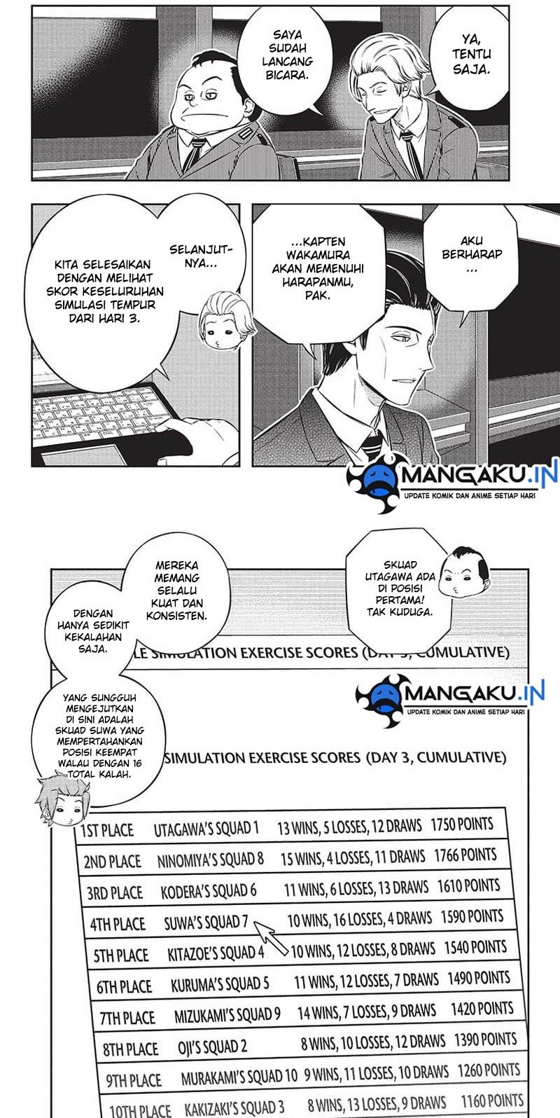 World Trigger Chapter 234 - halaman 10