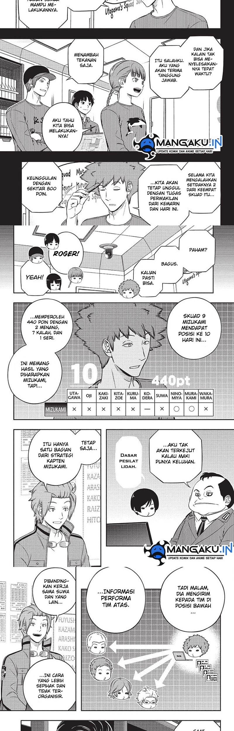 World Trigger Chapter 234 - halaman 5
