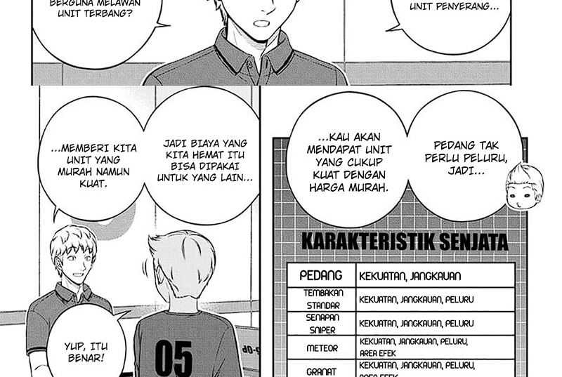 World Trigger Chapter 239 - halaman 19