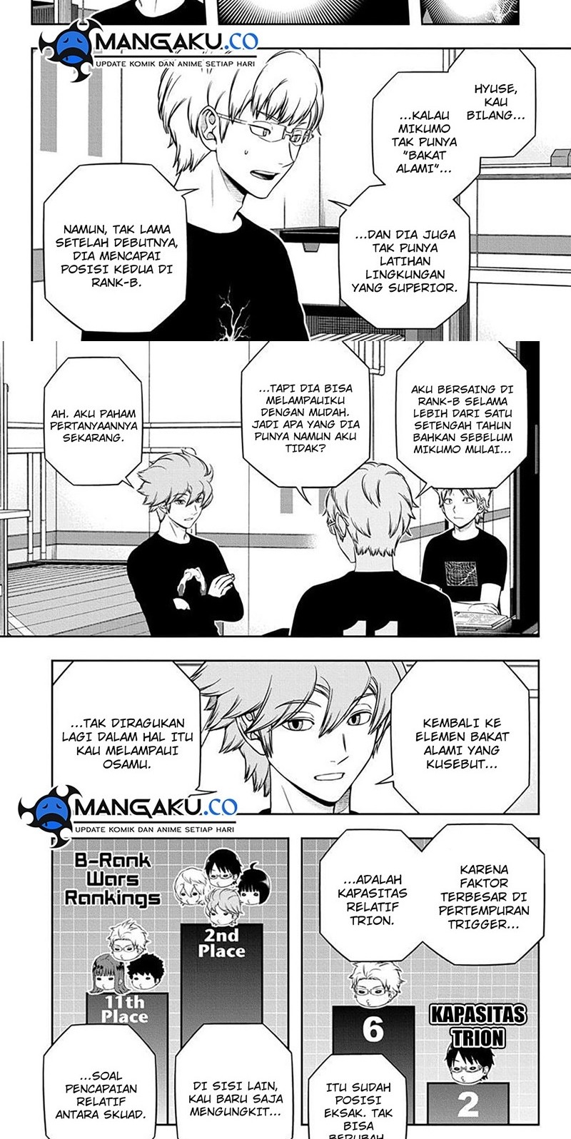 World Trigger Chapter 245 - halaman 2