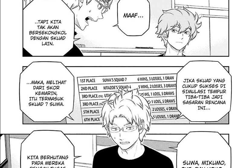 World Trigger Chapter 249.1 - halaman 58